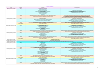 PTP 2.0 SCHEDULE.pdf
